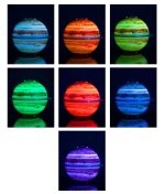 Umidificator de aer NEXTLY, cu difuzor aromaterapie forma de planeta Jupiter, iluminare ambientala RGB, pulverizare continua si intermitenta, capacitate 330ml - imagine 5