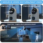 Camera dubla de supraveghere WiFi 5G, NEXTLY, pentru interior, rotatie 355°, inclinare 90°, detectare miscare si sunet, night-vision color, 5MP, suport card SD 64GB, buton apelare, functie urmarire pe - imagine 9