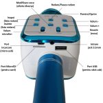 Microfon wireless pentru karaoke, boxa incorporata, bluetooth, NEXTLY, Radio FM, card SD/TF, USB, jack 3.5mm, pentru copii si adulti, albastru - imagine 5