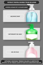 Dispenser sapun lichid cu spuma NEXTLY, automat, dozator cu senzor infrarosu pentru detergent de vase, dezinfectant, gel de dus, 3 trepte de spumare, afisaj nivel baterie si temperatura interioara, wa - imagine 4