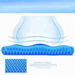 Perna ortopedica cu gel pentru scaune NEXTLY, Egg Sitter, ajuta la pastrarea posturii corecte a corpului, anti-durere, flexibila, respirabila, portabila, husa anti-aderenta inclusa - imagine 5