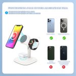 Incarcator wireless magnetic NEXTLY pentru iPhone 12/13/14 Mini/Pro/Pro Max/Plus, AirPods 2/3/Pro, Apple Watch 2/3/4/5/6/7/8/SE, Fast Charger 15W, lumina ambientala LED, suporta husa Mag Safe, alb - imagine 14