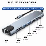Hub USB Tip C 8 porturi, NEXTLY, adaptor multiport, 1x HDMI, 2x USB A, 2x USB C, 1x RJ45 100MBps, cititor card SD/TF, USB 2.0-3.0 - imagine 2