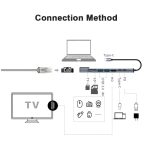 Hub USB Tip C 8 porturi, NEXTLY, adaptor multiport, 1x HDMI, 2x USB A, 2x USB C, 1x RJ45 100MBps, cititor card SD/TF, USB 2.0-3.0 - imagine 8