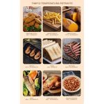 Set Friteuza cu aer cald si si forma de silicon maro, NEXTLY, gatire fara ulei, Air Fryer capacitate 4.5 litri, 1400W, 8 programe de gatire, Touch Control, afisaj digital, negru - imagine 5