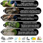 Matrita pavaj din beton NEXTLY, forma reutilizabila pentru turnat ciment pentru gradina/alei/trotuare, plastic durabil, 39x44.5x3.8cm, 21-7 negru - imagine 4