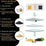Set 10 filtre pentru dispenser de apa pentru animale NEXTLY, sistem de filtrare in 3 etape - filtru de baza/carbune activ/rasina de schimb ionic, 11.2x4.2cm, alb - imagine 3