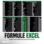 Mousepad cu scurtaturi Excel NEXTLY, formule Excel si shortcuturi, antialunecare, lizibilitate mare, margini cusute, baza cauciucata, 78x30cm, negru-verde - imagine 3